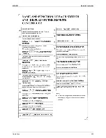 Предварительный просмотр 216 страницы Daikin BPMK928B42 Service Manual