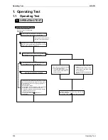 Предварительный просмотр 219 страницы Daikin BPMK928B42 Service Manual