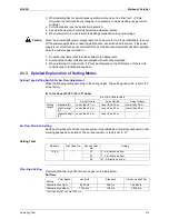 Предварительный просмотр 228 страницы Daikin BPMK928B42 Service Manual