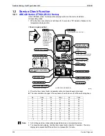 Предварительный просмотр 241 страницы Daikin BPMK928B42 Service Manual