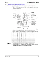 Предварительный просмотр 242 страницы Daikin BPMK928B42 Service Manual