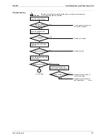 Предварительный просмотр 254 страницы Daikin BPMK928B42 Service Manual