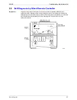 Предварительный просмотр 260 страницы Daikin BPMK928B42 Service Manual