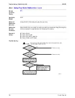 Предварительный просмотр 269 страницы Daikin BPMK928B42 Service Manual