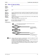 Предварительный просмотр 270 страницы Daikin BPMK928B42 Service Manual