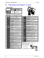 Предварительный просмотр 275 страницы Daikin BPMK928B42 Service Manual