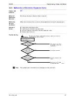 Предварительный просмотр 280 страницы Daikin BPMK928B42 Service Manual