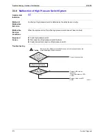 Предварительный просмотр 283 страницы Daikin BPMK928B42 Service Manual