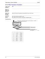 Предварительный просмотр 287 страницы Daikin BPMK928B42 Service Manual