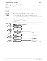 Предварительный просмотр 299 страницы Daikin BPMK928B42 Service Manual