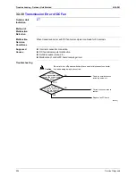 Предварительный просмотр 307 страницы Daikin BPMK928B42 Service Manual