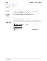 Предварительный просмотр 310 страницы Daikin BPMK928B42 Service Manual