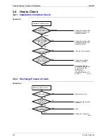 Предварительный просмотр 313 страницы Daikin BPMK928B42 Service Manual