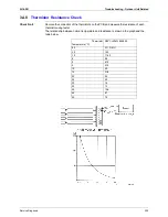 Предварительный просмотр 318 страницы Daikin BPMK928B42 Service Manual