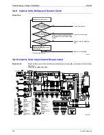 Предварительный просмотр 319 страницы Daikin BPMK928B42 Service Manual