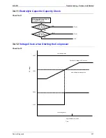 Предварительный просмотр 320 страницы Daikin BPMK928B42 Service Manual