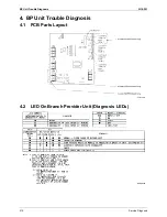 Предварительный просмотр 323 страницы Daikin BPMK928B42 Service Manual