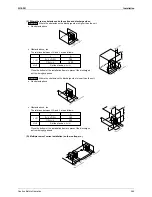 Предварительный просмотр 358 страницы Daikin BPMK928B42 Service Manual