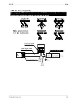 Предварительный просмотр 362 страницы Daikin BPMK928B42 Service Manual