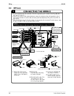 Предварительный просмотр 363 страницы Daikin BPMK928B42 Service Manual