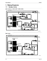 Предварительный просмотр 373 страницы Daikin BPMK928B42 Service Manual