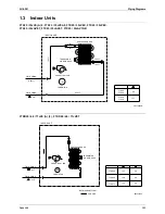 Предварительный просмотр 376 страницы Daikin BPMK928B42 Service Manual