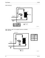 Предварительный просмотр 379 страницы Daikin BPMK928B42 Service Manual