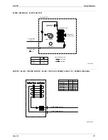 Предварительный просмотр 380 страницы Daikin BPMK928B42 Service Manual