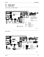 Предварительный просмотр 388 страницы Daikin BPMK928B42 Service Manual