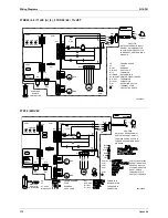 Предварительный просмотр 389 страницы Daikin BPMK928B42 Service Manual