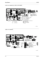 Предварительный просмотр 391 страницы Daikin BPMK928B42 Service Manual