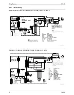 Предварительный просмотр 397 страницы Daikin BPMK928B42 Service Manual