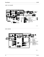 Предварительный просмотр 401 страницы Daikin BPMK928B42 Service Manual