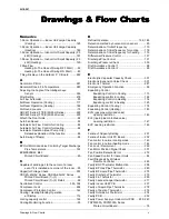 Предварительный просмотр 406 страницы Daikin BPMK928B42 Service Manual