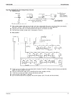 Предварительный просмотр 18 страницы Daikin BRC1C71 Engineering Data