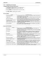 Preview for 22 page of Daikin BRC1C71 Engineering Data