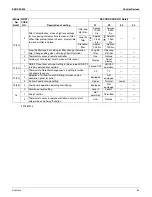 Preview for 62 page of Daikin BRC1C71 Engineering Data