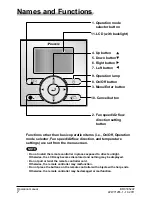 Preview for 8 page of Daikin BRC1E52A7 Operation Manual