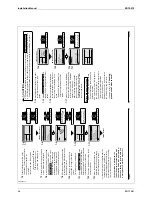 Preview for 47 page of Daikin BRC1E61 Engineeiring Data