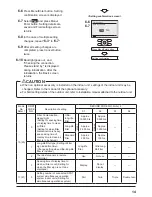 Предварительный просмотр 15 страницы Daikin BRC1E62 Installation Manual