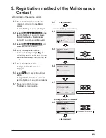 Предварительный просмотр 21 страницы Daikin BRC1E62 Installation Manual