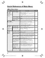 Preview for 24 page of Daikin BRC1E62 Operation Manual