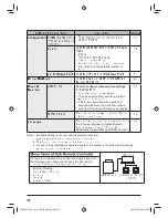 Preview for 26 page of Daikin BRC1E62 Operation Manual