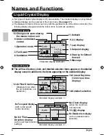 Предварительный просмотр 8 страницы Daikin BRC1E71 Operation Manual