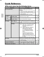 Предварительный просмотр 22 страницы Daikin BRC1E71 Operation Manual