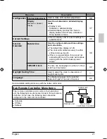 Предварительный просмотр 23 страницы Daikin BRC1E71 Operation Manual