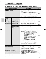 Предварительный просмотр 68 страницы Daikin BRC1E71 Operation Manual