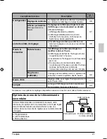 Предварительный просмотр 69 страницы Daikin BRC1E71 Operation Manual