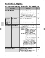 Предварительный просмотр 114 страницы Daikin BRC1E71 Operation Manual