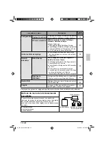 Preview for 71 page of Daikin BRC1E72 Operation Manual